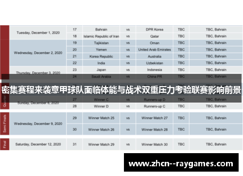 密集赛程来袭意甲球队面临体能与战术双重压力考验联赛影响前景