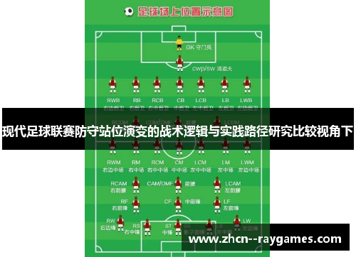 现代足球联赛防守站位演变的战术逻辑与实践路径研究比较视角下