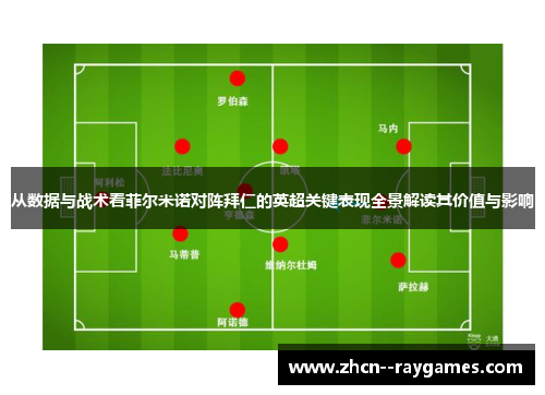 从数据与战术看菲尔米诺对阵拜仁的英超关键表现全景解读其价值与影响
